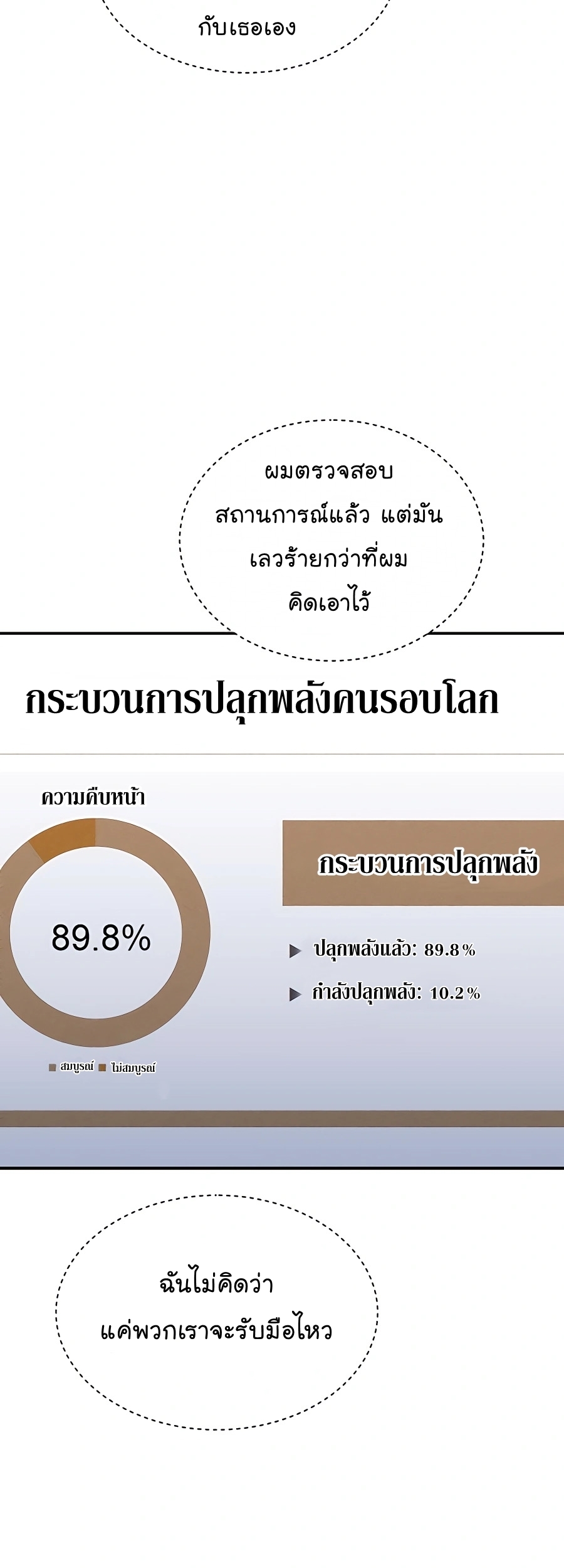 อ่านมังงะ Auto Hunting With My Clones ตอนที่ 73/67.jpg