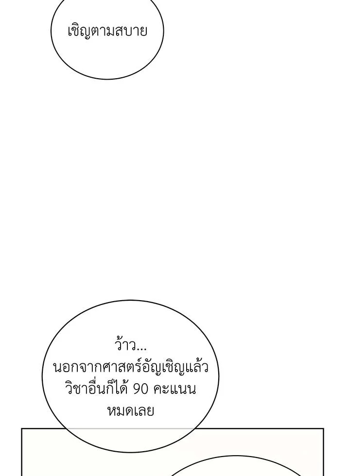 อ่านมังงะ Necromancer Academy’s Genius Summoner ตอนที่ 103/53.jpg