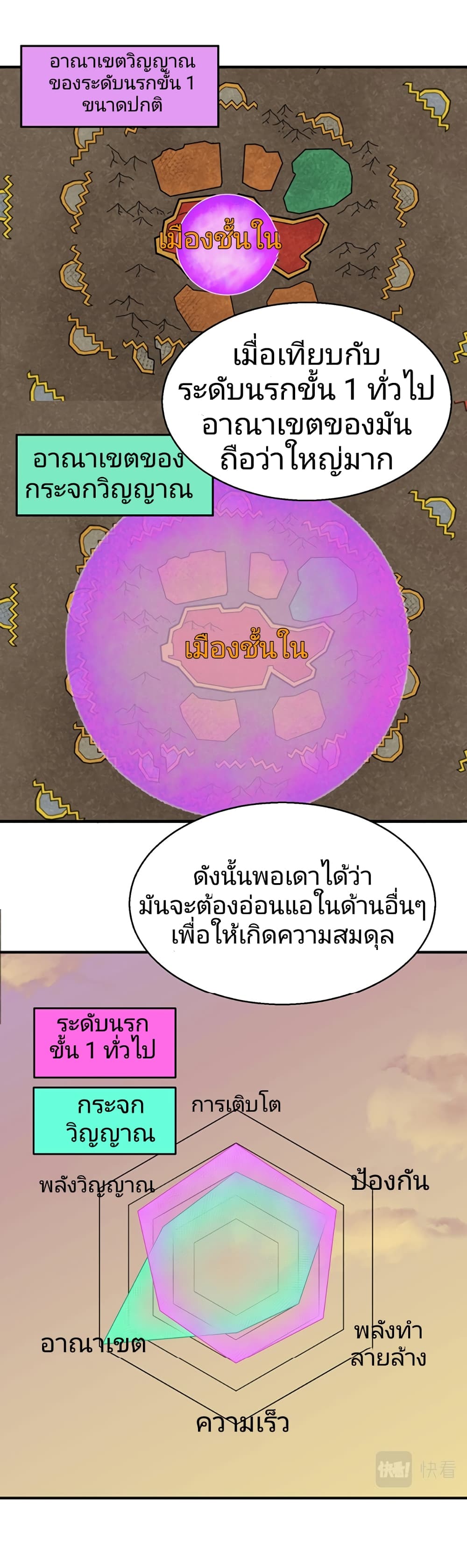 อ่านมังงะ The Age of Ghost Spirits ตอนที่ 36/12.jpg