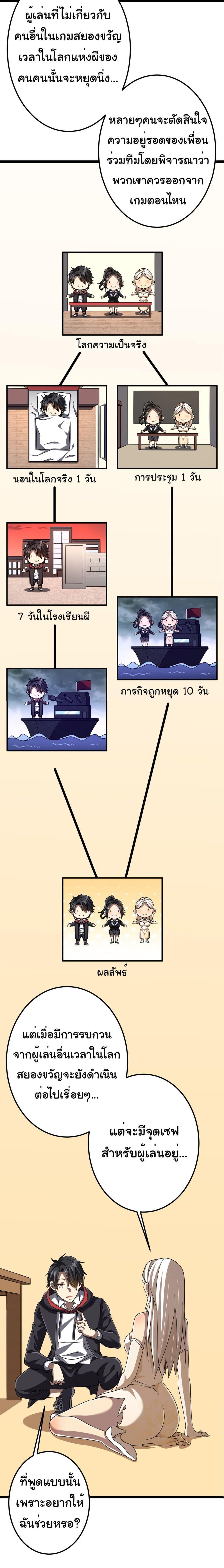 อ่านมังงะ Start with Trillions of Coins ตอนที่ 110/13.jpg