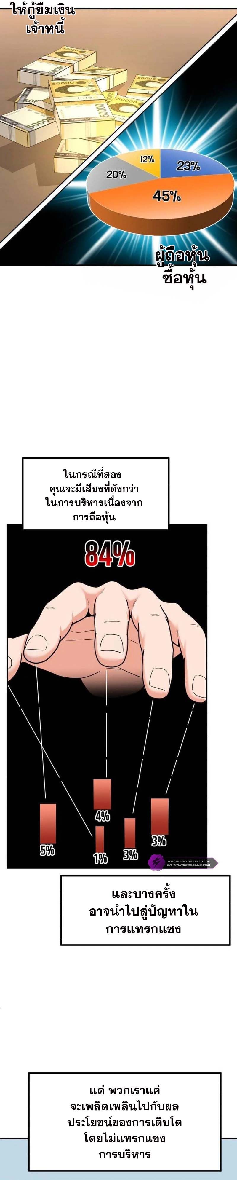 อ่านมังงะ Investors Who See the Future ตอนที่ 23/12.jpg
