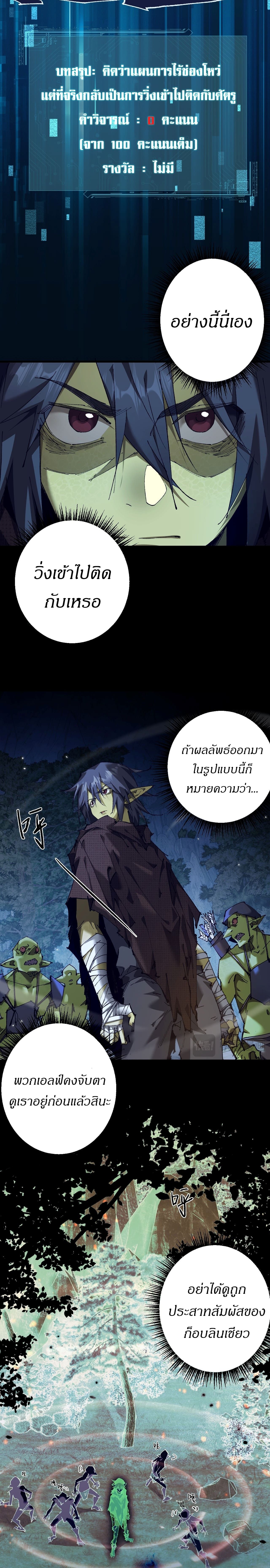 อ่านมังงะ From Goblin to Goblin God ตอนที่ 6/15.jpg
