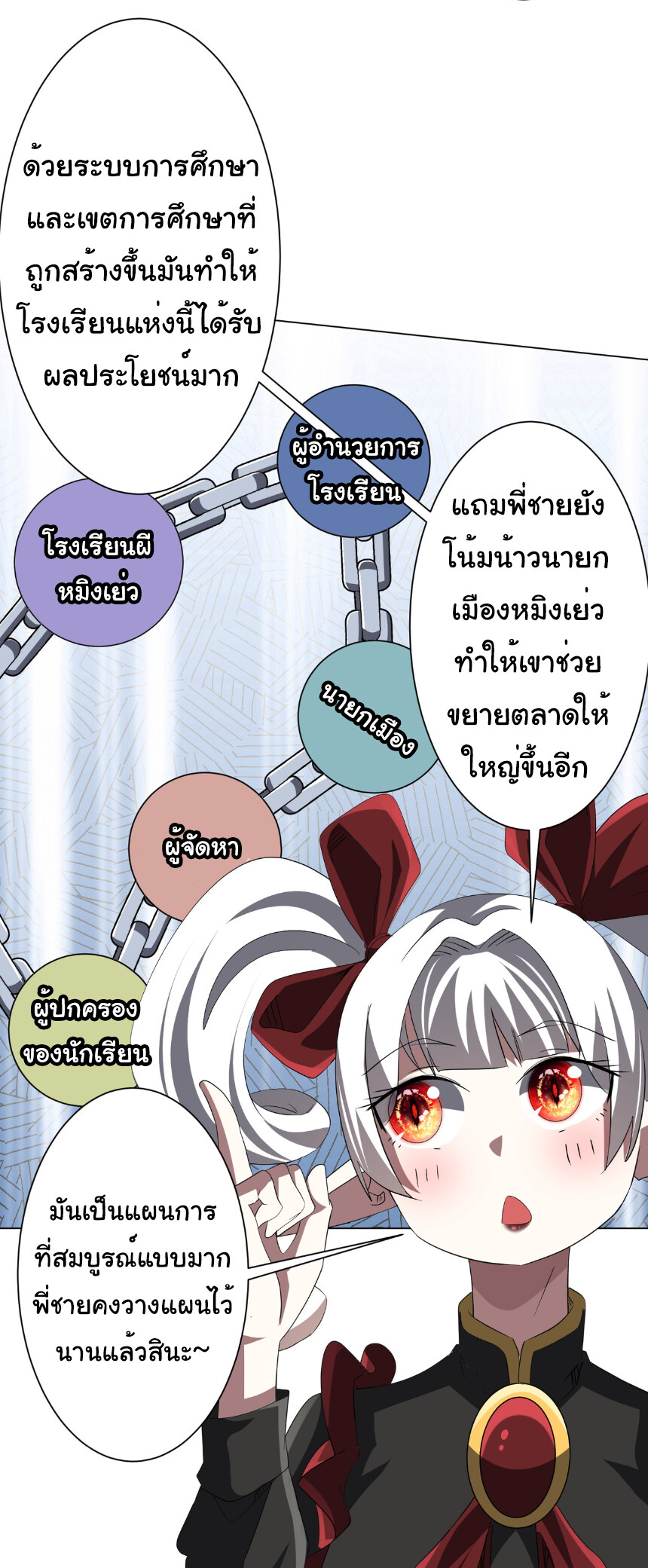 อ่านมังงะ Start with Trillions of Coins ตอนที่ 187/32.jpg