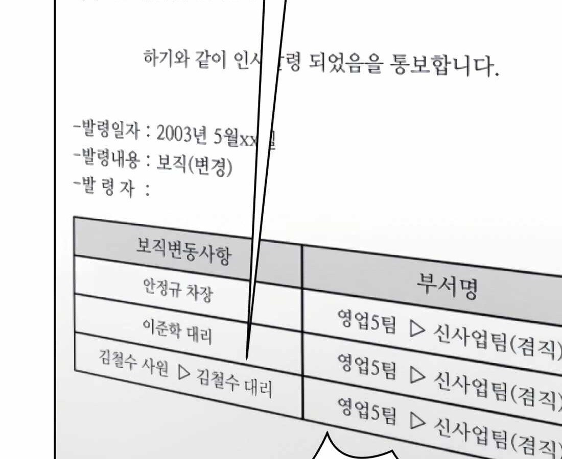 อ่านมังงะ Rookie Employee Kim Cheolsu ตอนที่ 35/16.jpg