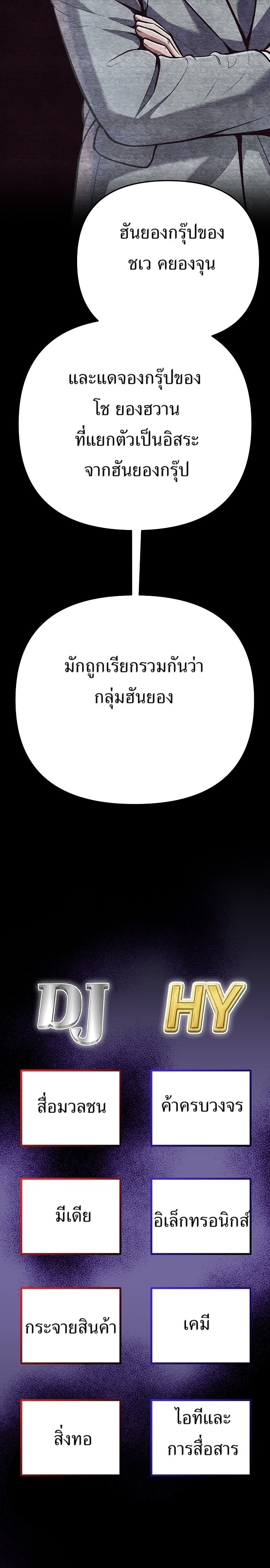 อ่านมังงะ Rookie Employee Kim Cheolsu ตอนที่ 80/13.jpg