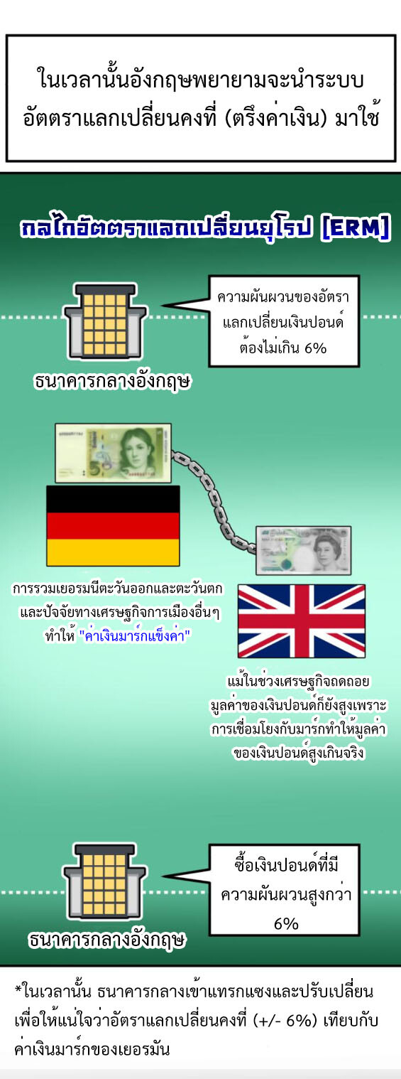 อ่านมังงะ Investors Who See the Future ตอนที่ 38/17.jpg