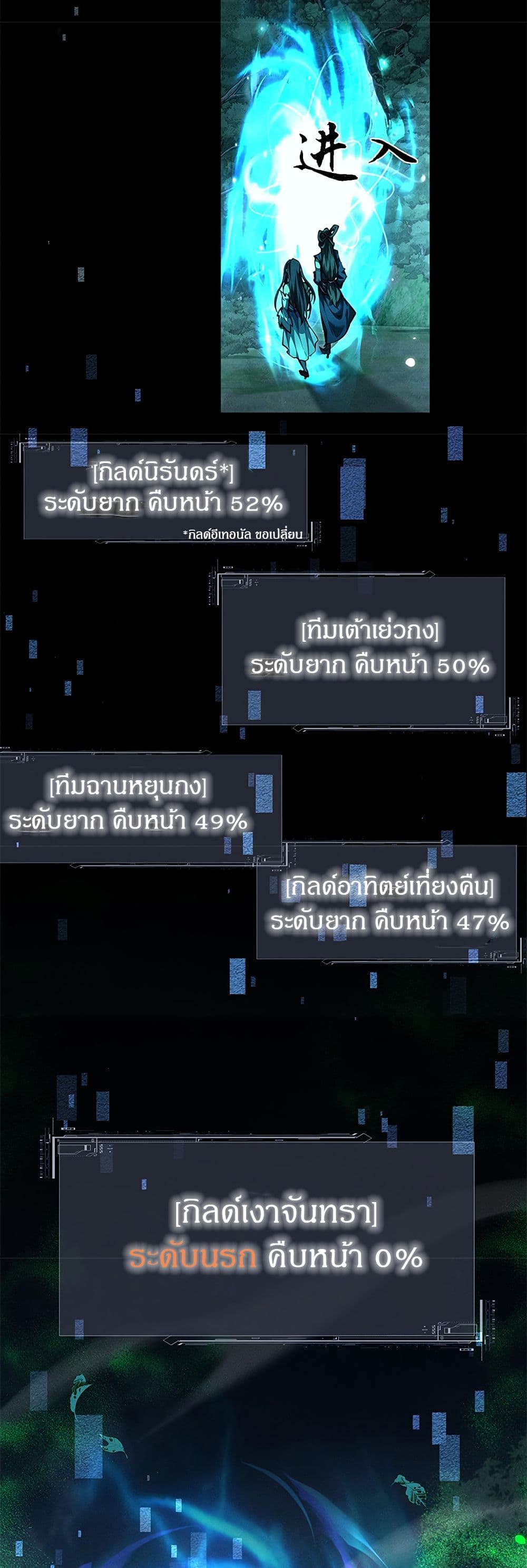 อ่านมังงะ Full-Time Swordsman ตอนที่ 23/27.jpg
