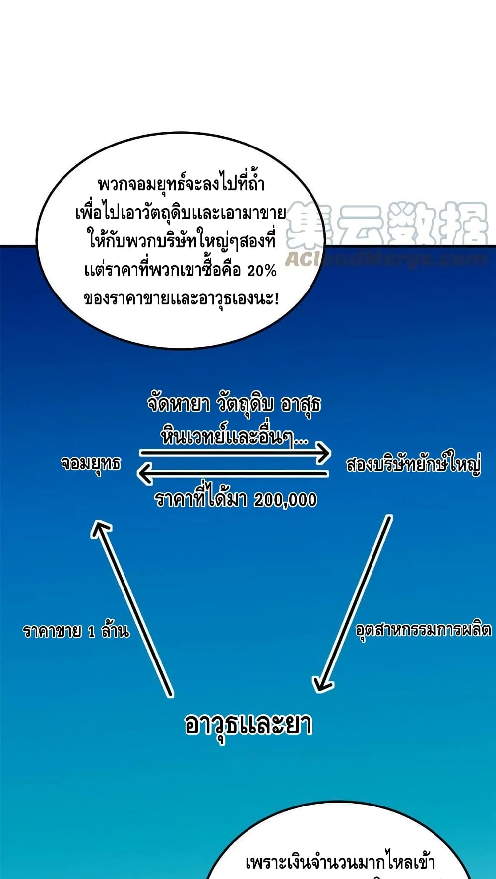 1668manga.com อ่านมังงะตอนใหม่