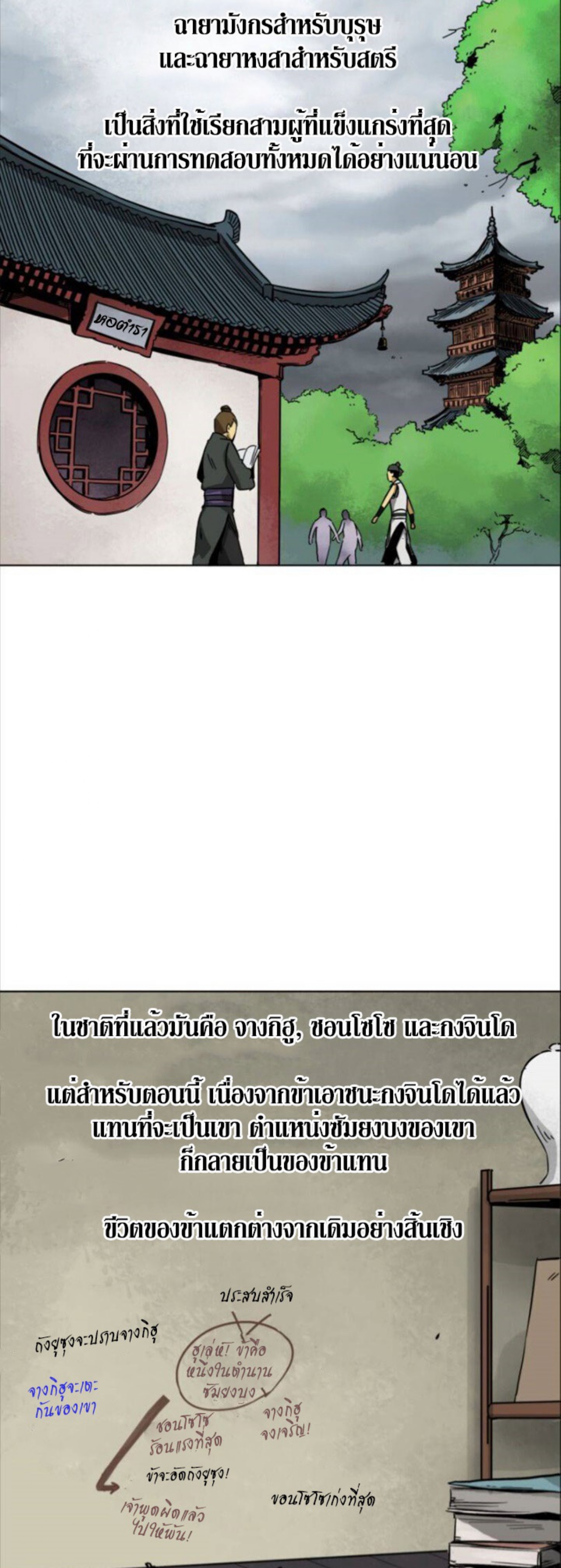 อ่านมังงะใหม่ ก่อนใคร 1668manga.com