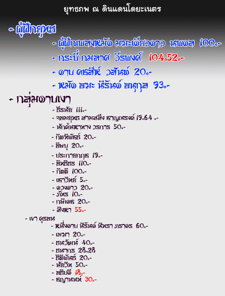 อ่านมังงะใหม่ ก่อนใคร 1668manga.com