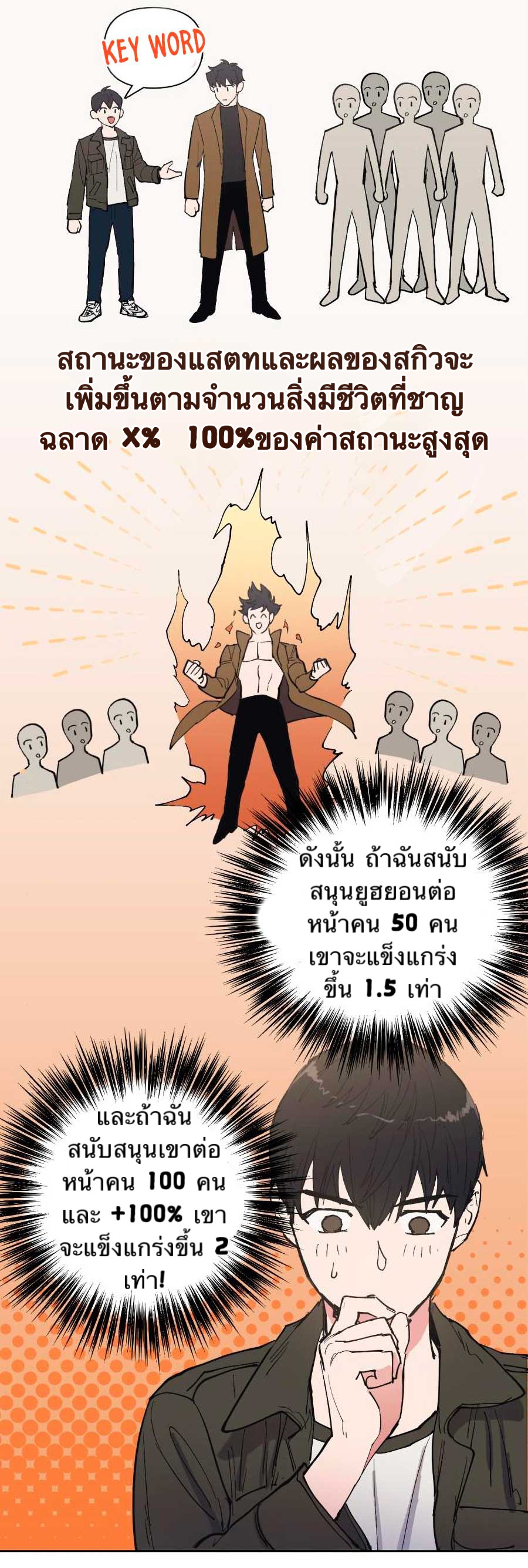 อ่านมังงะใหม่ ก่อนใคร 1668manga.com